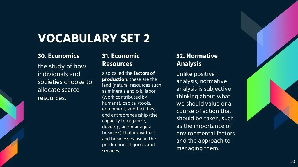 Fbla personal finance study guide