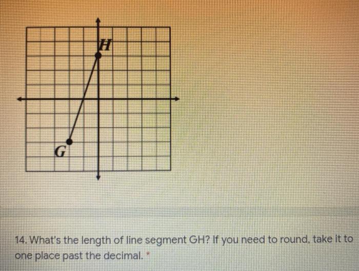 Find the approximate length of segment gh on the graph