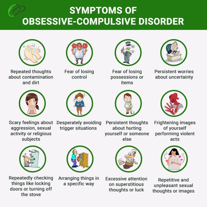 Ocd treatment cycle obsessive disorder compulsive therapy characteristics resources stages quirky exposure anxiety response prevention thoughts compulsions compulsion diagram obsessions