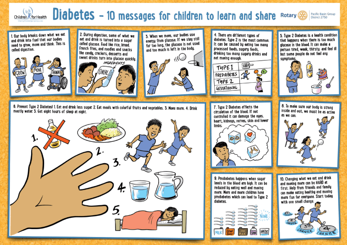 A nurse is planning a community diabetes mellitus management program