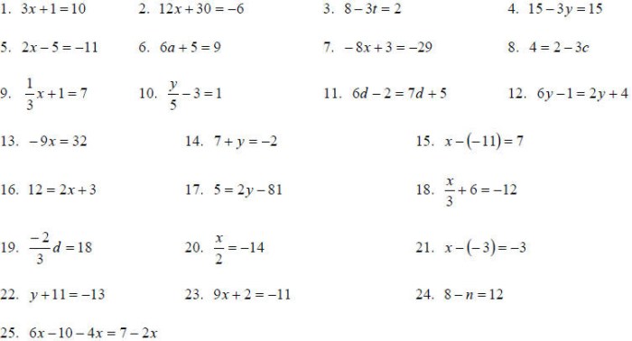 Introduction to functions common core algebra 2 homework answers