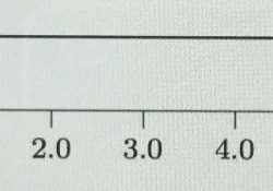 What is the result range of the intoxilyzer 8000